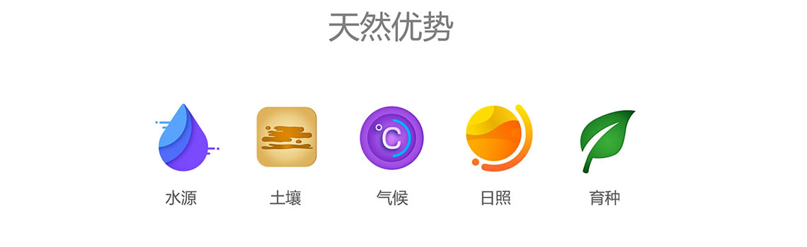 绿色资源
